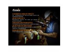 Фонарь Fenix WT20R