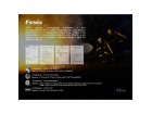 Фонарь Fenix WF11E Cree XP-G2 (R5)