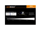 Поисковый лазерный фонарь Acebeam W30 Throw