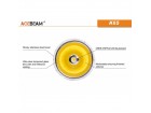 Поисковый фонарь Acebeam K65 NW + 4 аккумулятора 3100 mAh