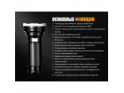Фонарь Fenix TK75 (2018) Cree XHP35 HI
