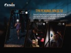 Фонарь Fenix E-LITE
