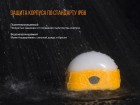 Фонарь Fenix CL20Rbl голубой