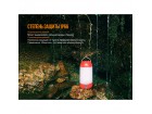 Фонарь Fenix CL26R красный