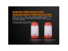 Фонарь Fenix CL26R красный