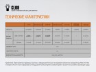 Фонарь Fenix CL09 черный