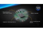Фонарь Fenix SD20 дайвинговый