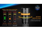 Фонарь Fenix SD11 дайвинговый
