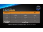 Фонарь Fenix SD20 дайвинговый
