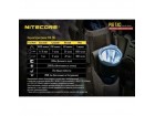 Фонарь NITECORE P16TAC CREE XM-L2 (U3)