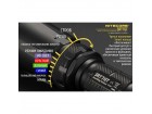 Фонарь Nitecore SRT7GT R.G.B.UV