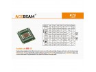 Поисковый фонарь Acebeam K75