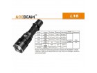 Фонарь Acebeam L16