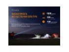 Фонарь Fenix LD42