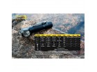 Налобный фонарь NITECORE HC33