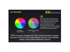 Налобный фонарь NITECORE HC65
