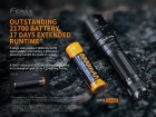 Фонарь Fenix PD40R V2.0