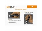 Фонарь Acebeam T36