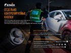 Фонарь Fenix TK16V20 Cree SST70 LED