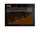 Фонарь Fenix TK22 UE