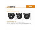 Поисковый фонарь Acebeam X65