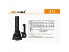 Поисковый фонарь Acebeam X70