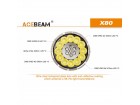Поисковый фонарь Acebeam X80