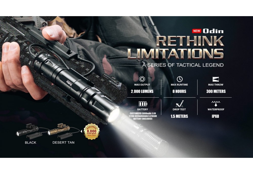 Новинки Olight 2020