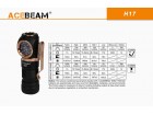 Налобный фонарь Acebeam H17 (SAMSUNG LH351D)