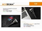 Фонарь Acebeam T28