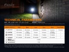 Наключный фонарь Fenix E03R