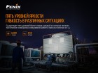 Налобный фонарь Fenix HM61R