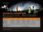Поисковый фонарь Fenix LR35R