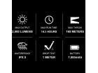 Велофара Olight ALLTY2000