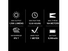Велофара Olight RN1500